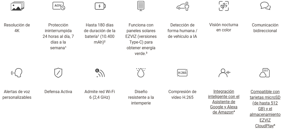 cámara de seguridad inalámbrica EZVIZ BC1C 4K