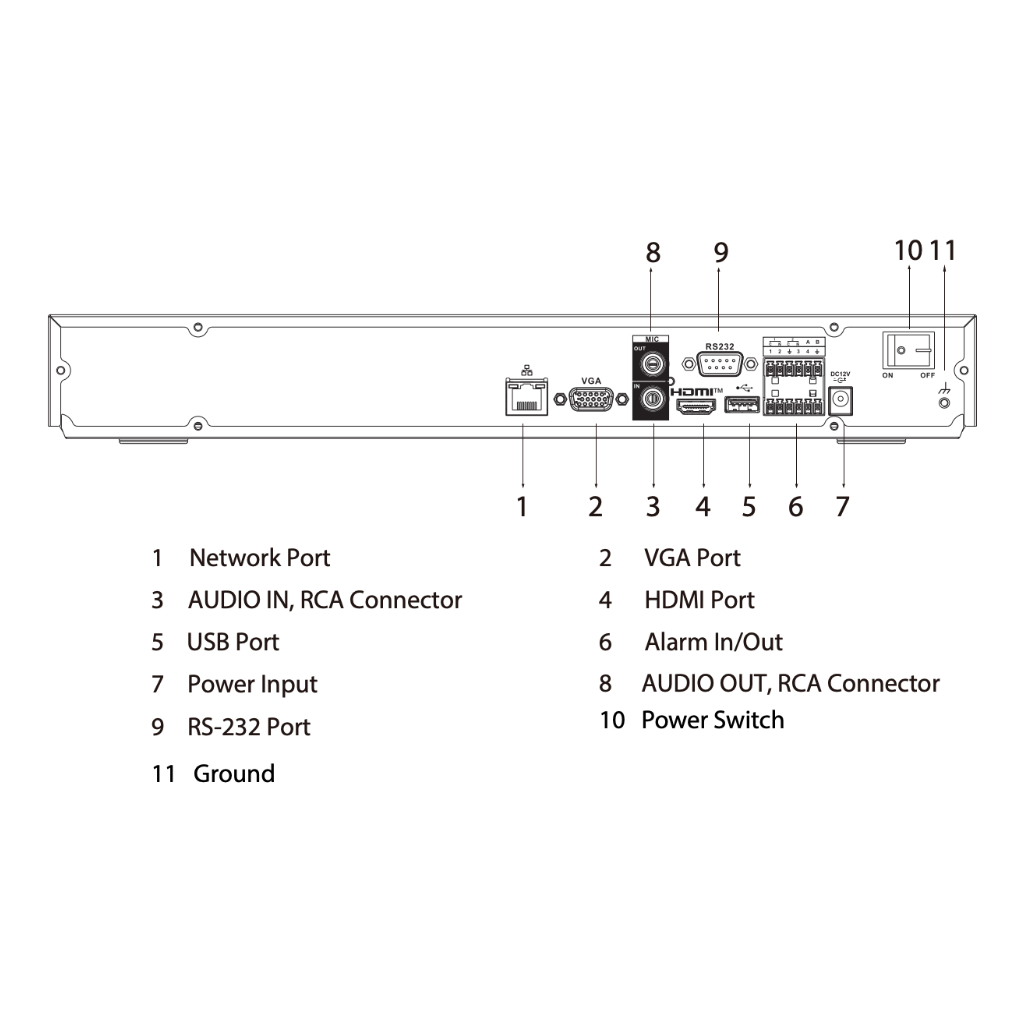 NVR Dahua 32 ch y 32 mpx de resolución, NVR para grandes instalaciones. NVR5232-EI - Imagen 3